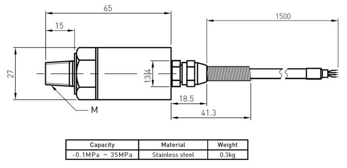 Βιομηχανικός υδραυλικός αισθητήρας πίεσης αεροσυμπιεστών, υψηλός αισθητήρας